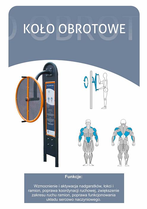 Siłownie zewnętrzne - Koło obrotowe